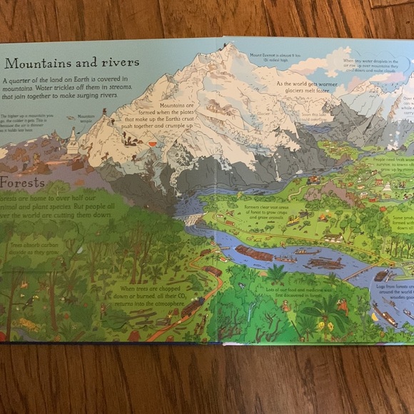 Usborne Flap Book See Inside Planet Earth - Picture 9 of 11